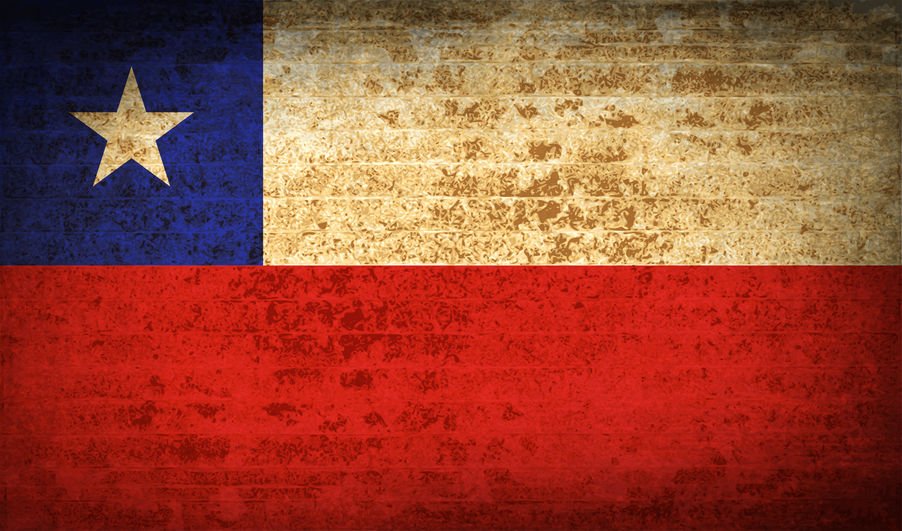 Flags Chile with dirty paper texture. Vector