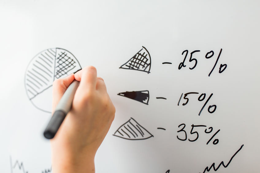 close up of hand drawing pie chart on white board